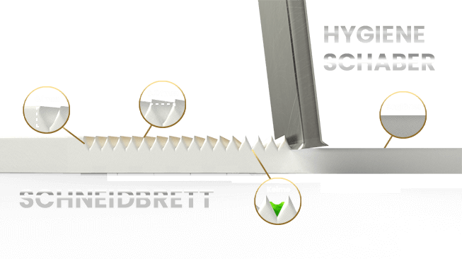 hygieneschaber-small